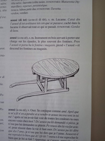 L'aousé : illustration du Nouveau Dictionnaire de Patois Valdôtain, A. Chenal et R. Vautherin